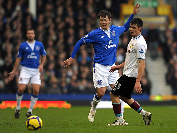 运动手环实 运动手环实